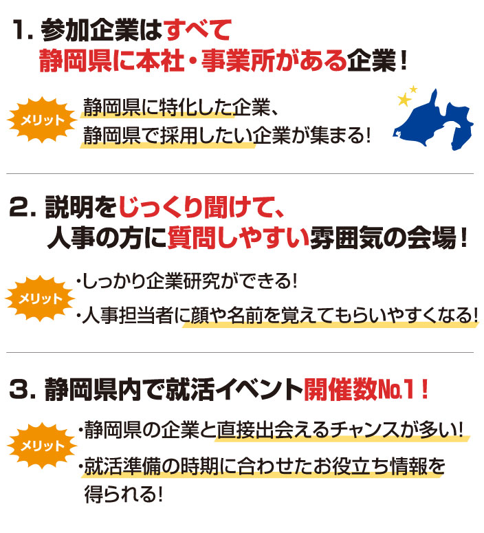 1.参加企業は全て静岡県に本社・事業所がある企業!2.説明をじっくり聞けて、人事の方に質問しやすい雰囲気の会場!3.静岡県内で就活イベント開催数№1!
